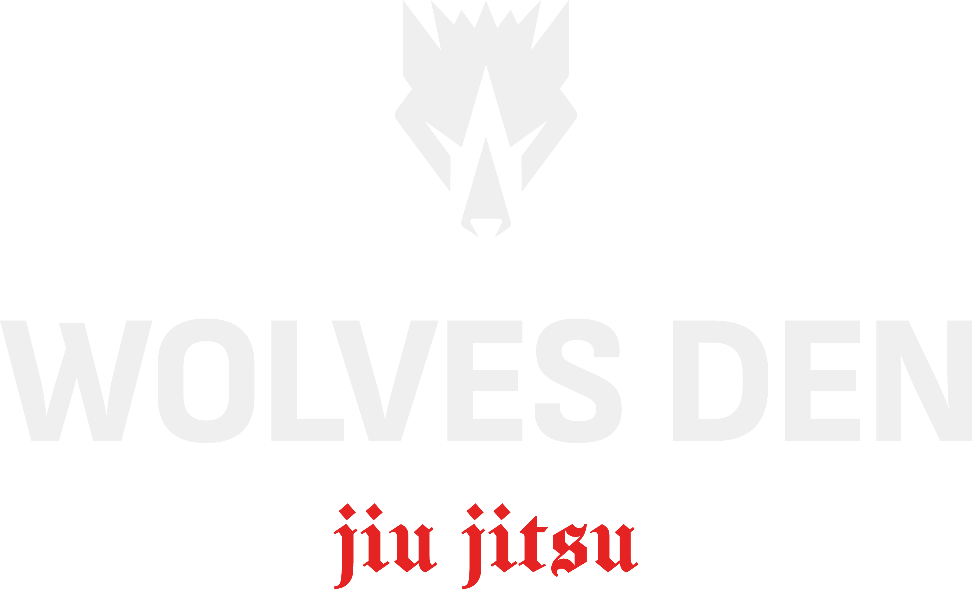 Wolves Den Jiu Jitsu